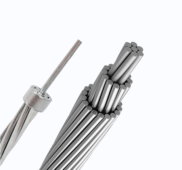 AAAC Conductor