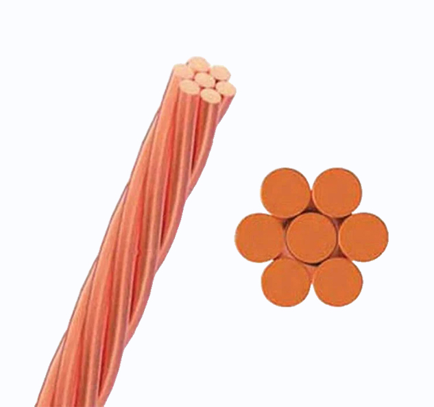 Bare Copper Conductor
