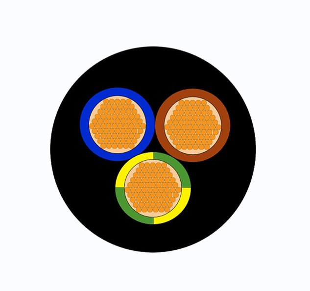 Rubber Cable