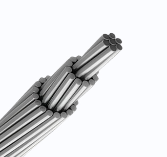 ACSR  Conductor