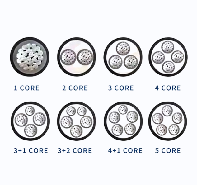 0.6/1kV AL/XLPE/STA/PVC Power Cable