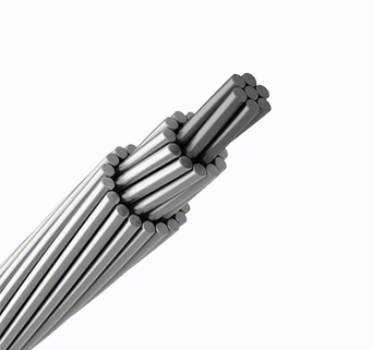 ACSR Conductor