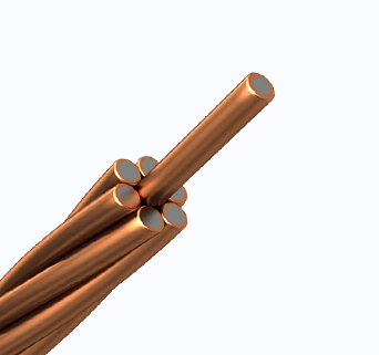 Copper Clad Steel Wire